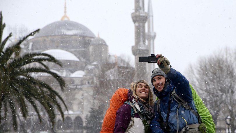 İstanbul'a en az gelen turist