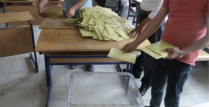 Balıkesir 2019 yerel seçim sonuçları