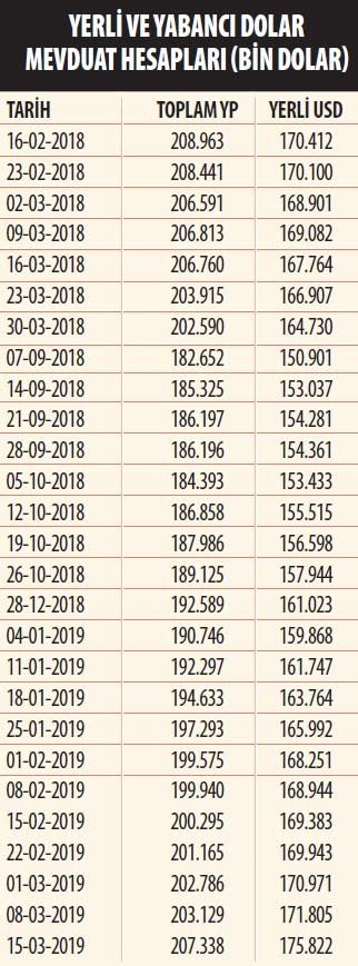 19-03/23/dolar66.jpg