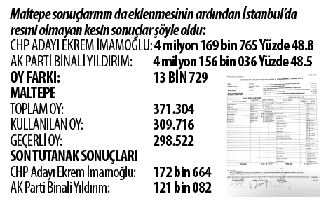 19-04/18/ekran-resmi-2019-04-18-003718.png