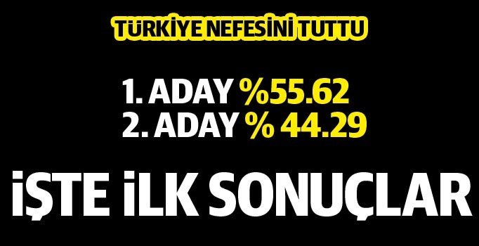 23 Haziran İstanbul seçim sonuçları açıklanıyor: İşte ilk sonuçlar